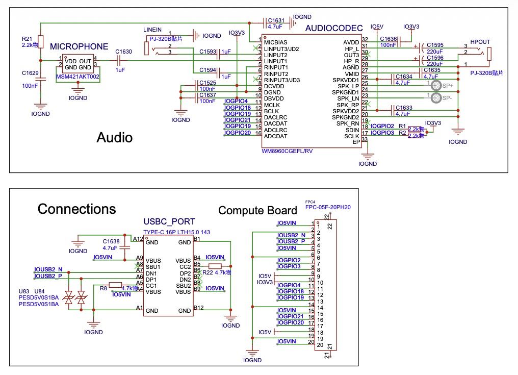 Audio Board schematic